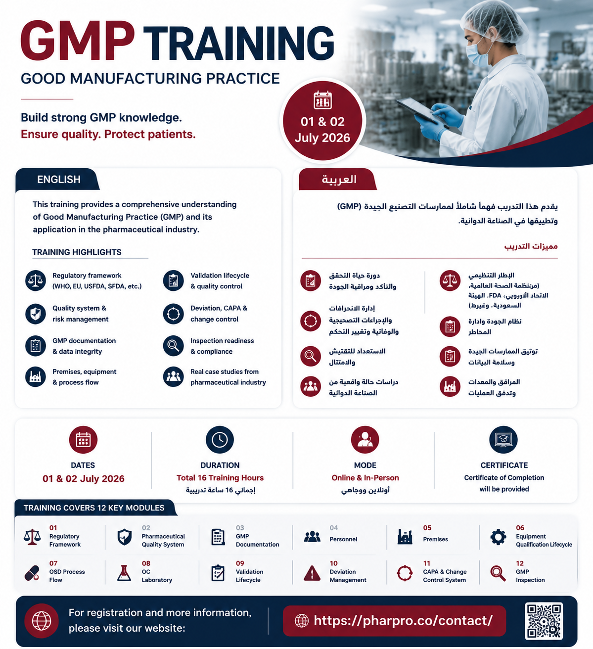 PHARPRO GMP Training — 1 & 2 July 2026 — 12 modules, 16 training hours, Online & In-Person, Certificate of Completion